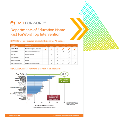 Thumbnail of flyer titled Departments of Education Name Fast ForWord Top Intervention