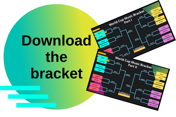 Click here to download the Google Slide with the World Cup Bracket For Your World Language Class